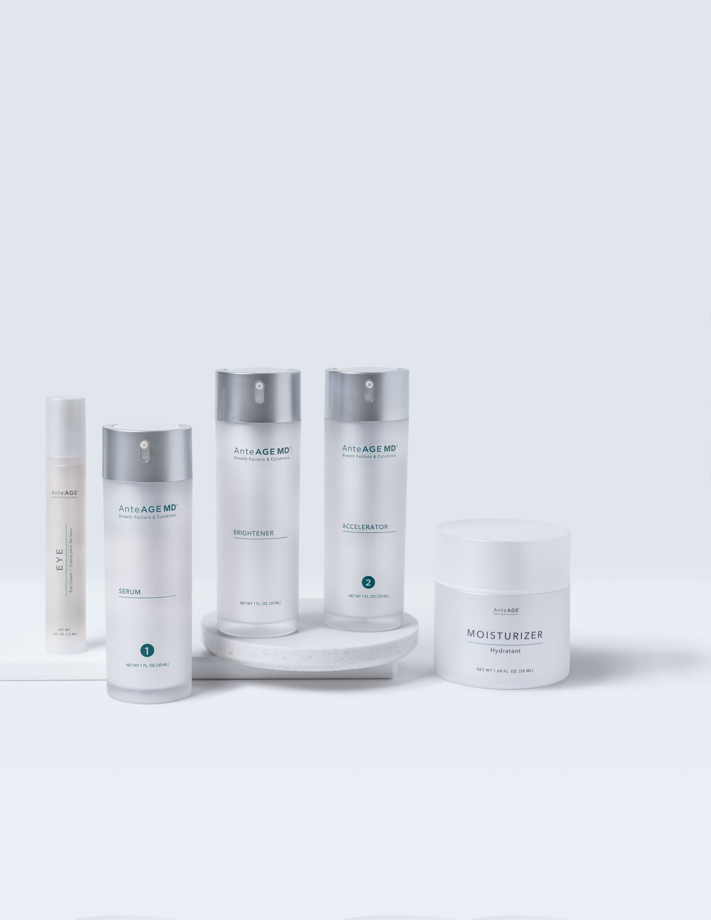 AnteAGE MD full homecare system regimin to rejuvenate and hydrate skin – ceramide and exosomes rich to repair the skin barrier after dryness or treatments