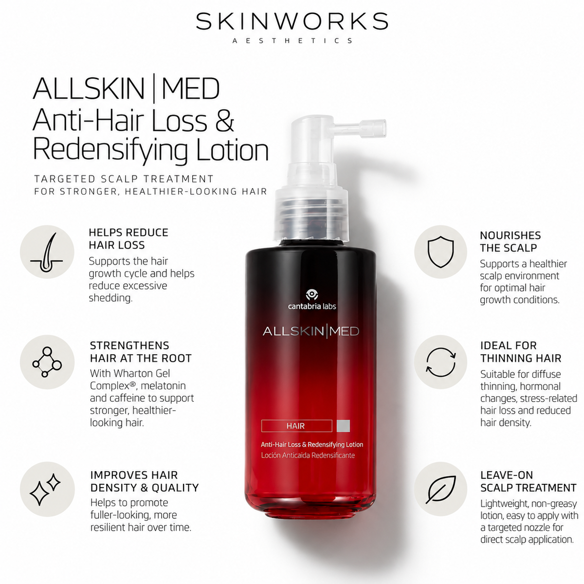 ALLSKIN MED Anti-Hair Loss & Redensifying Lotion key benefits for thinning hair, hair density and scalp support
