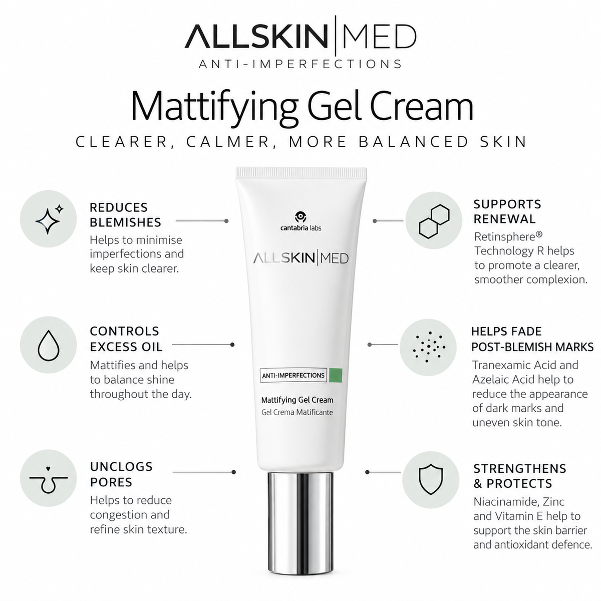 ALLSKIN MED Anti-Imperfections Mattifying Gel Cream with key benefits for blemishes, excess oil, congestion, post-blemish marks and skin renewal