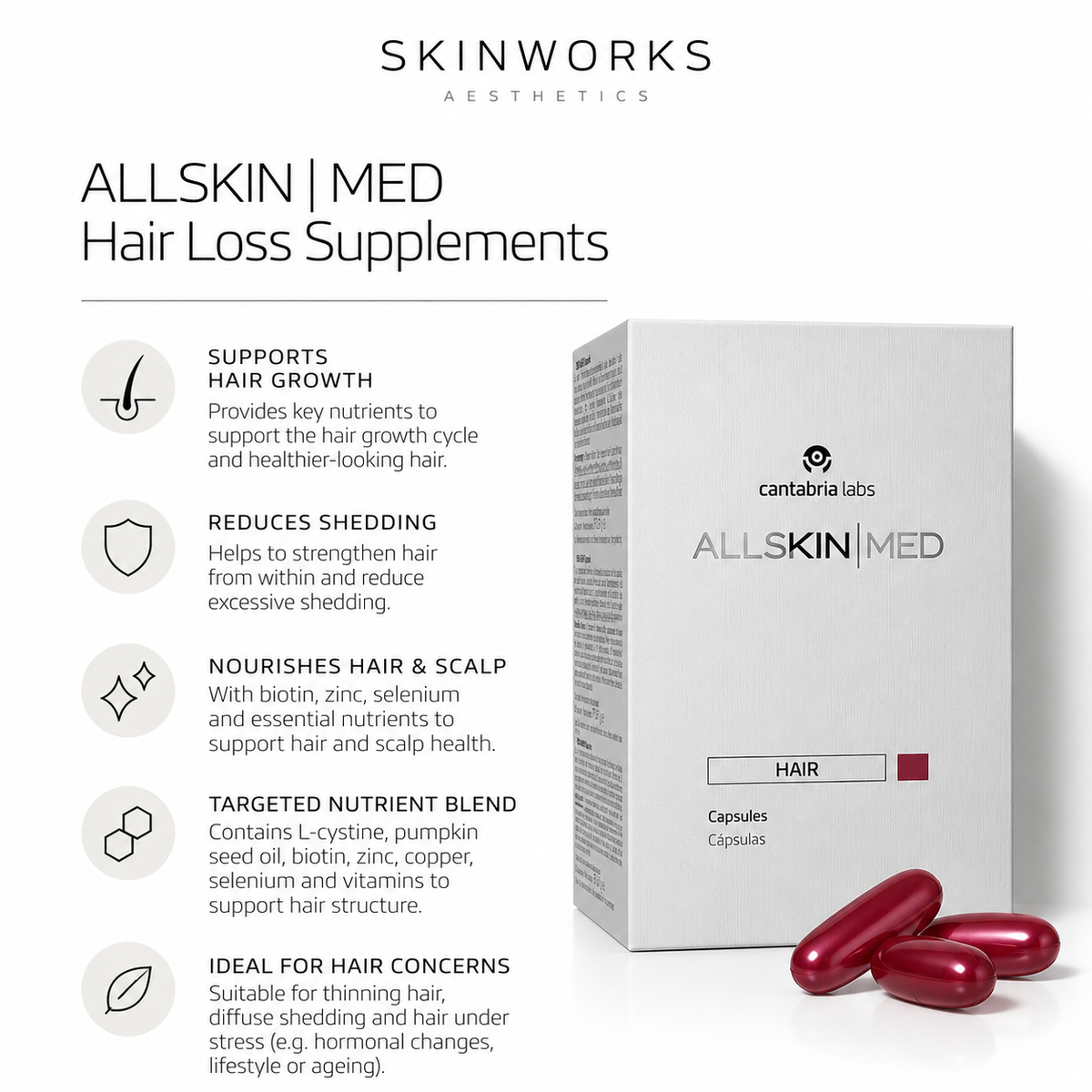 ALLSKIN MED Hair Loss Supplements with key benefits for thinning hair, hair shedding, hair growth support and hair and scalp health
