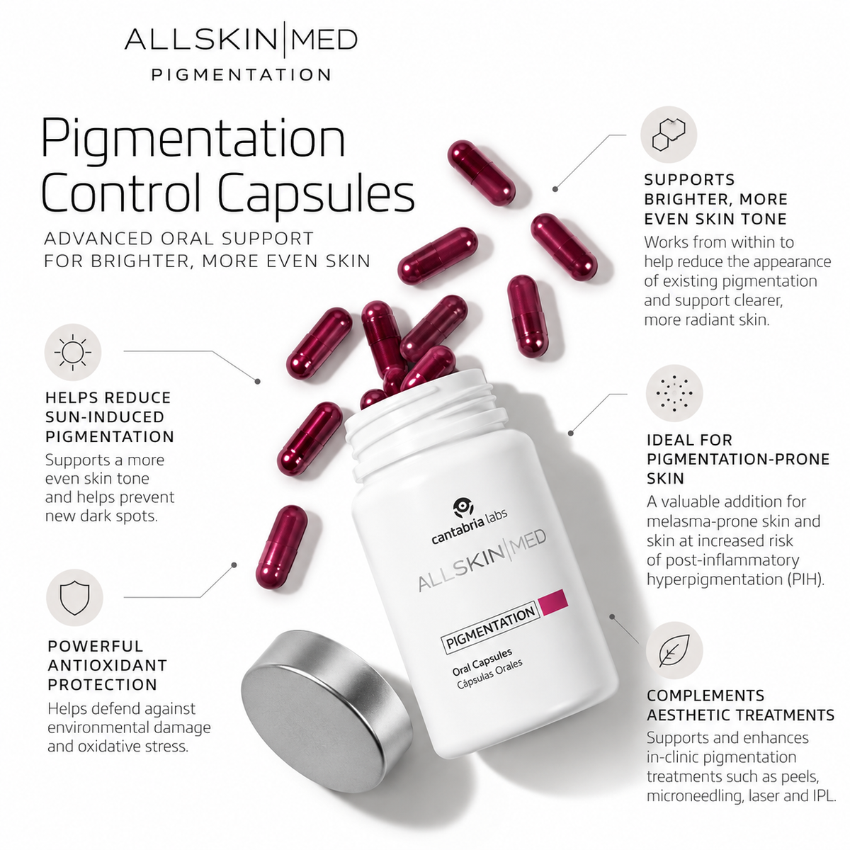 ALLSKIN MED Pigment Control Capsules benefits for pigmentation, dark spots and uneven skin tone with antioxidant support